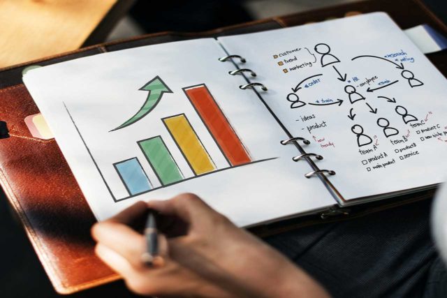 Loyalty Marketing Program - Definizione Programma Fedeltà b-more Loyalty Marketing Program - Definizione Programma Fedeltà b-more